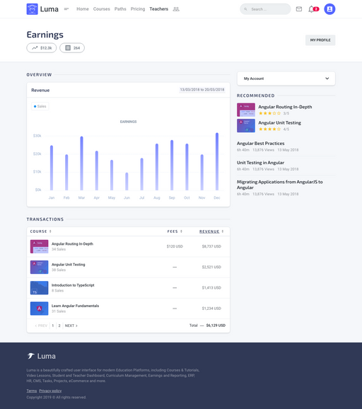 Earnings 2 - Luma Bootstrap