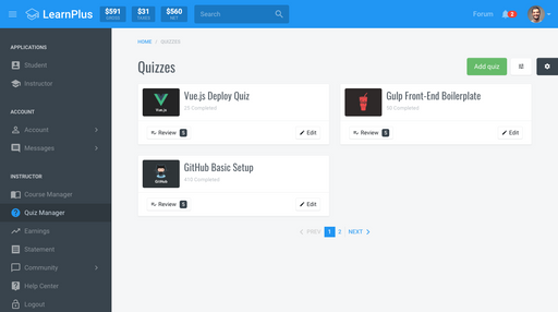Manage Quizzes