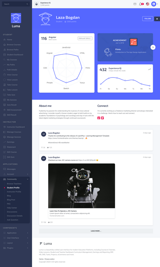 Student Profile - null