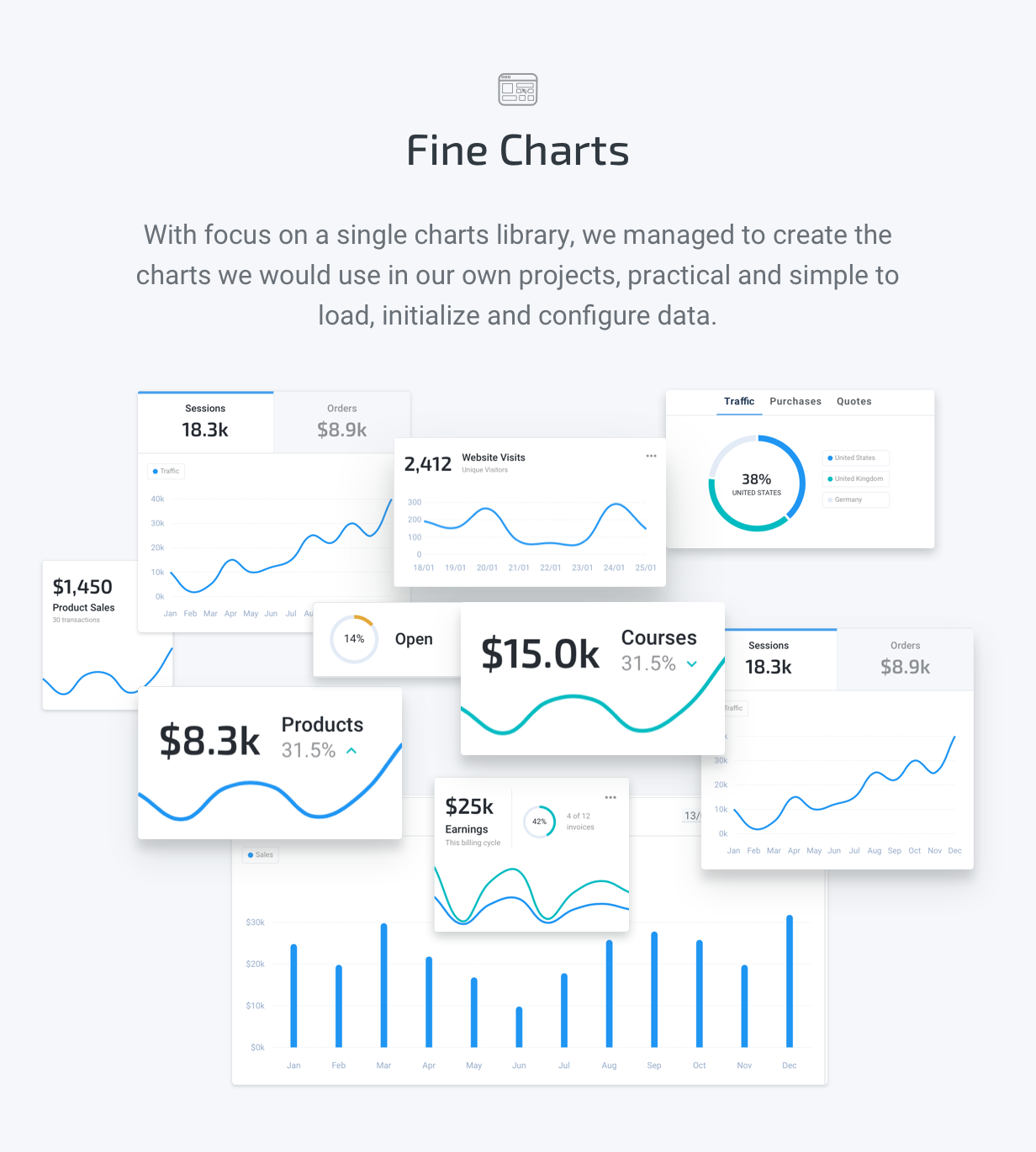 Huma Admin Dashboard PRO - Bootstrap 4 Admin Template
